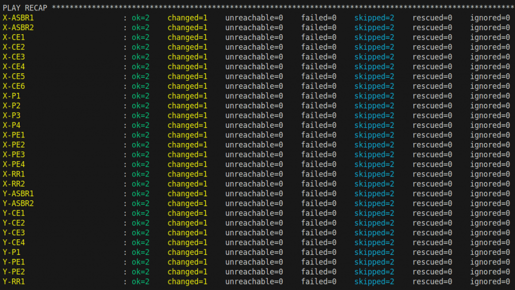 ansible playbook output showing we have been sucessful in Adding IPv6 Addresses with ansible