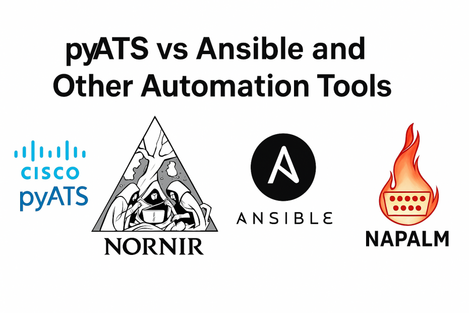 pyats blog post 4 main imave showing pyats vs ansible and other automation tools