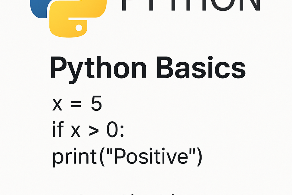 Understanding Python Basics blog 1.1 main post image showing python logo and sample code