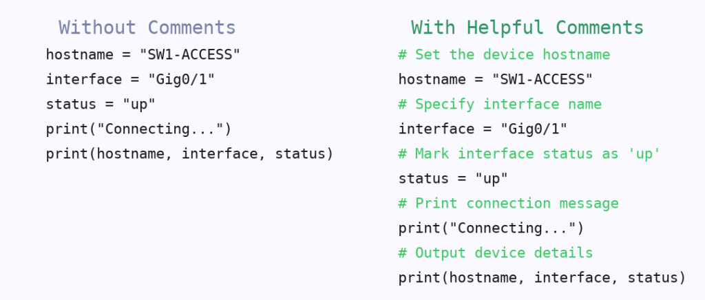 Before/after code comparison showing the same functionality with and without helpful python comments