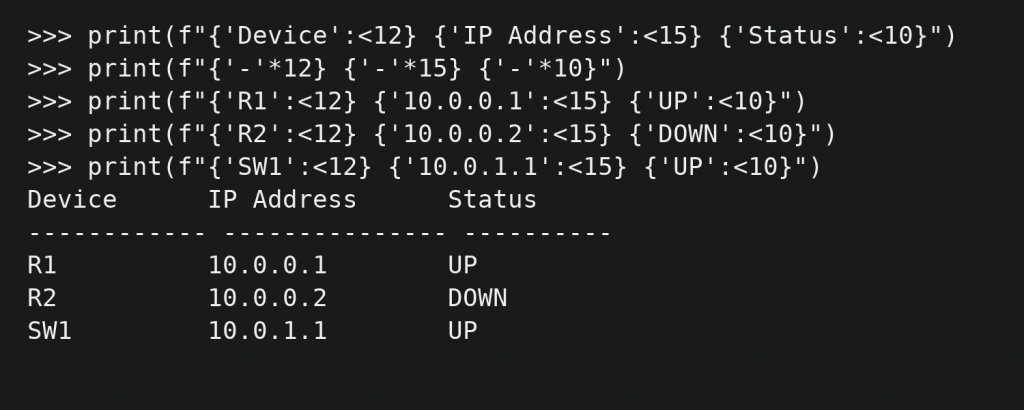 Screenshot showing well-formatted table output from Python print statements, demonstrating alignment and spacing